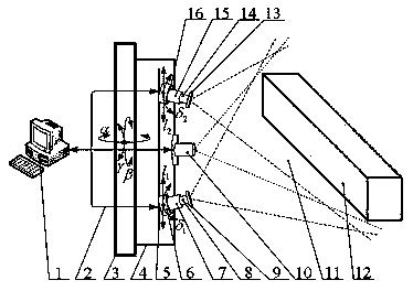 A fast visual measurement system and method for high-temperature forging line reconstruction size