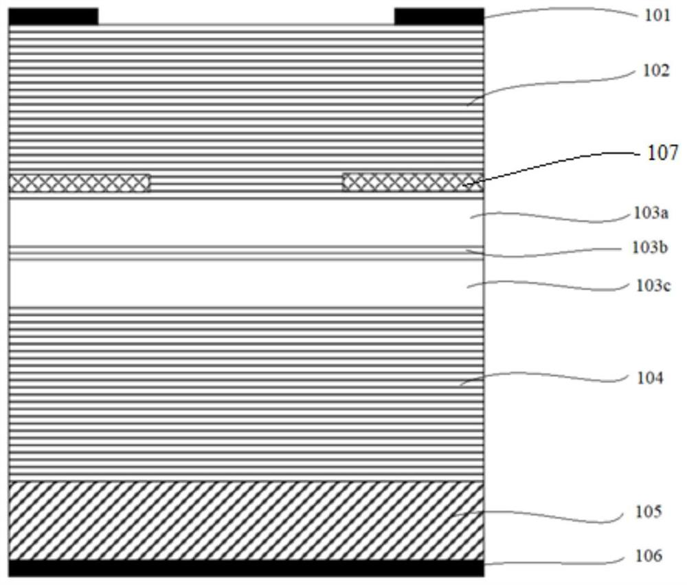 Semiconductor laser emitter