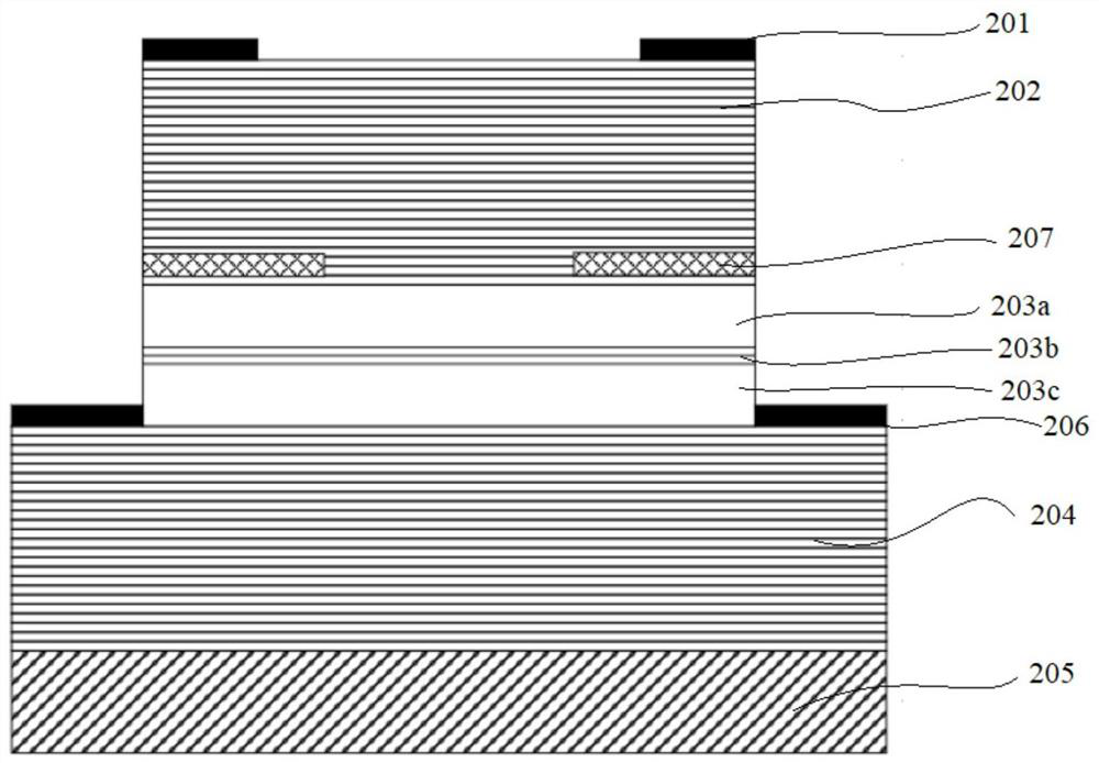 Semiconductor laser emitter