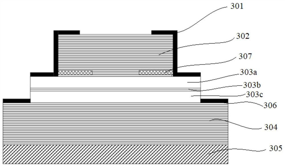 Semiconductor laser emitter