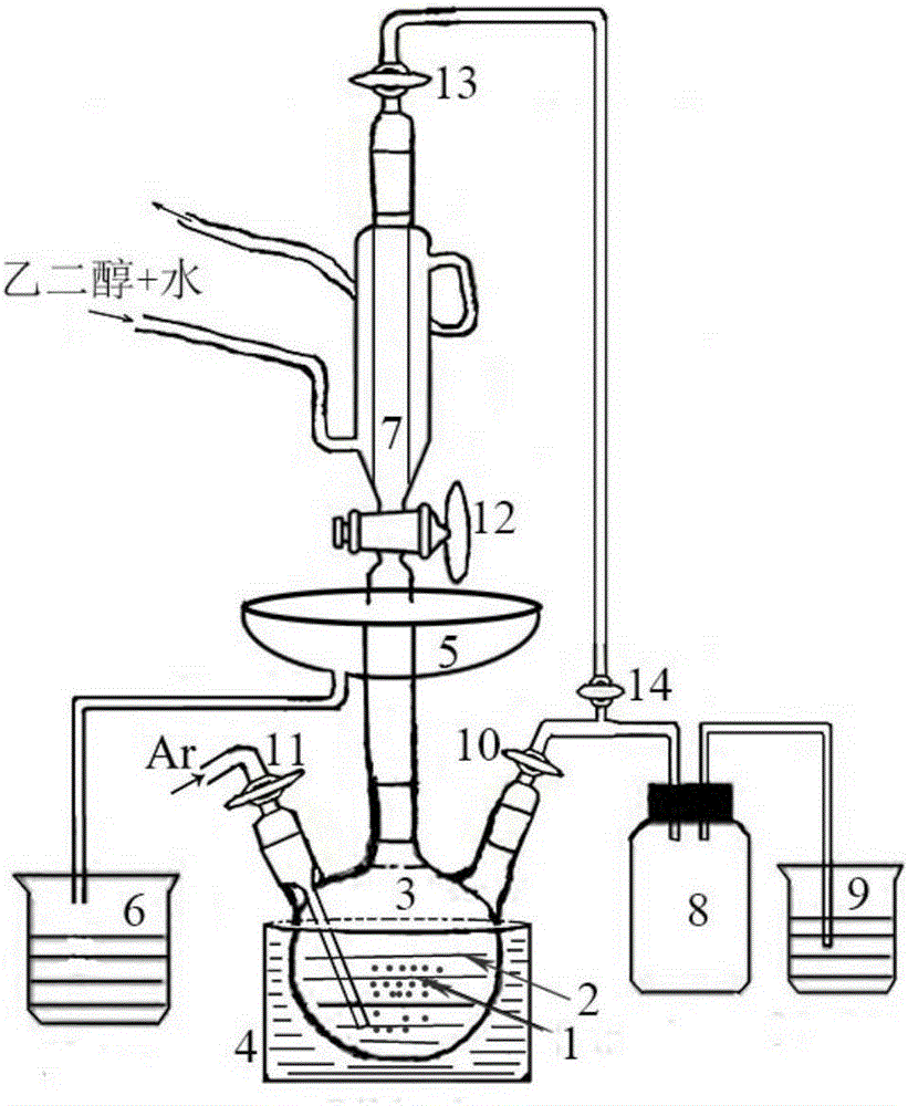 Mass preparation method and device of graphene quantum dots