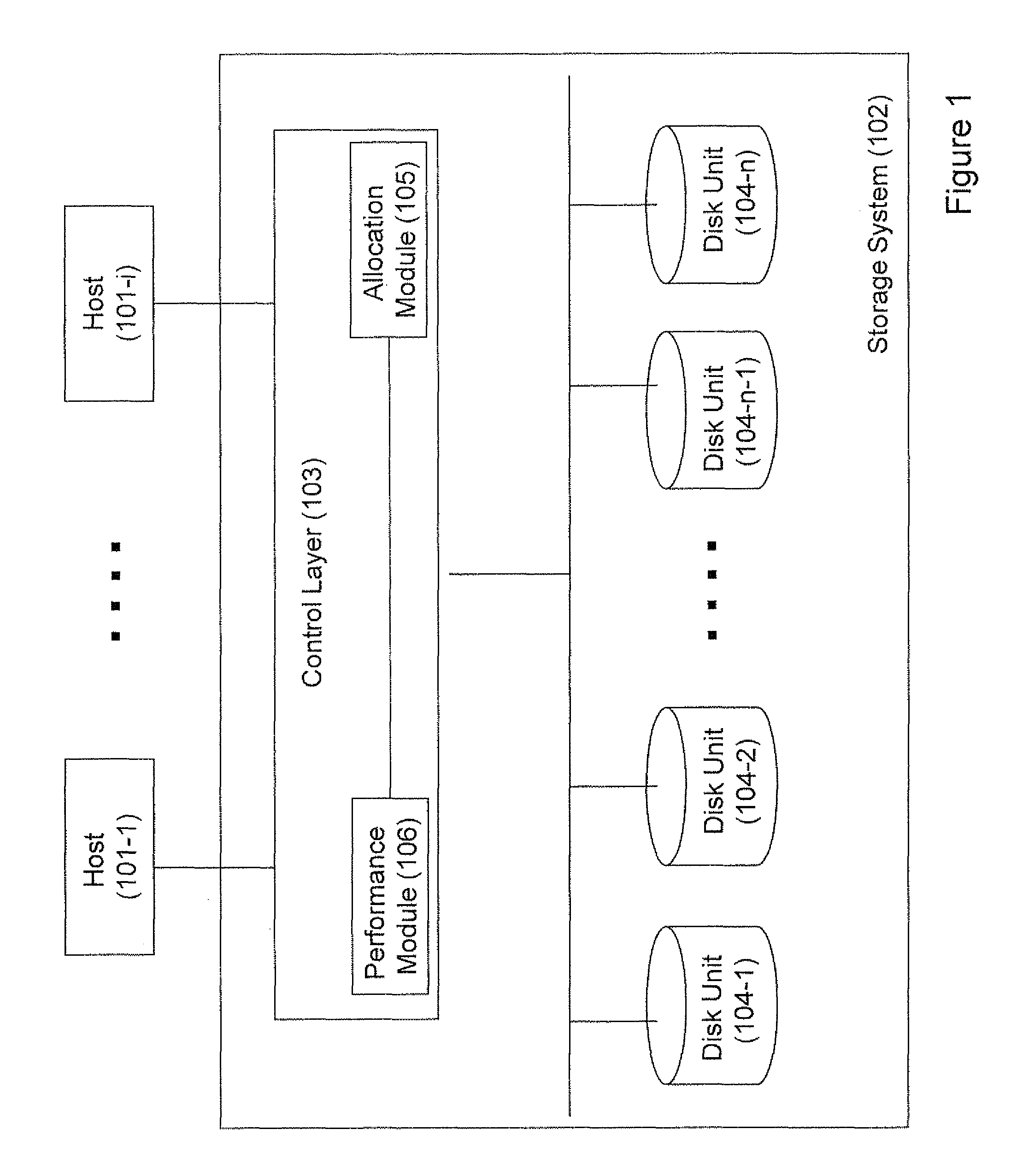 Mass storage system and method of operating thereof