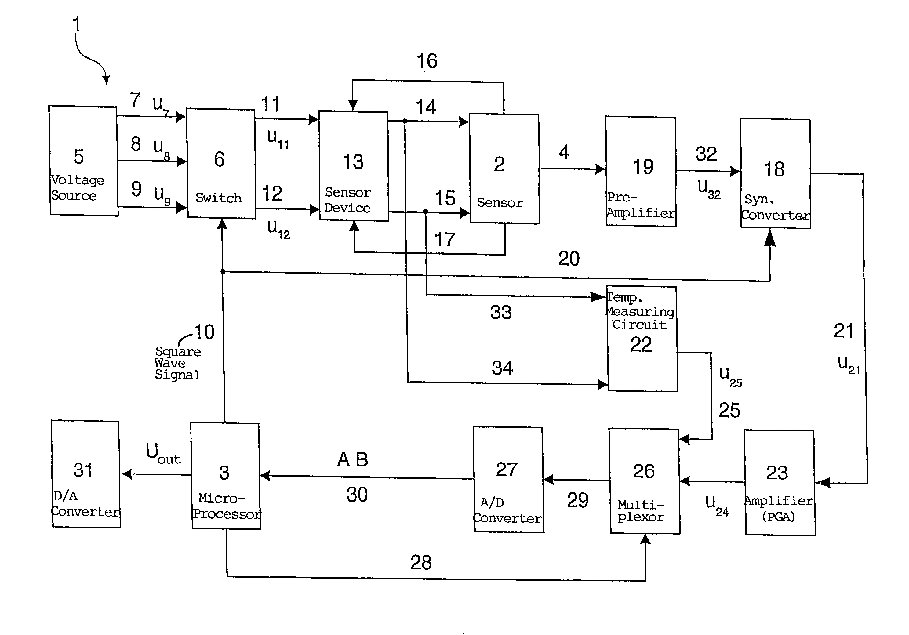 Circuit arrangement and method for controlling and evaluating signal detectors