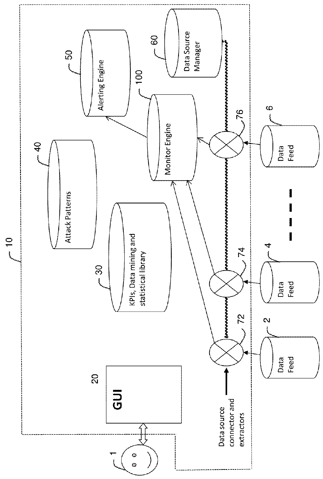 Method and apparatus for detecting a multi-stage event