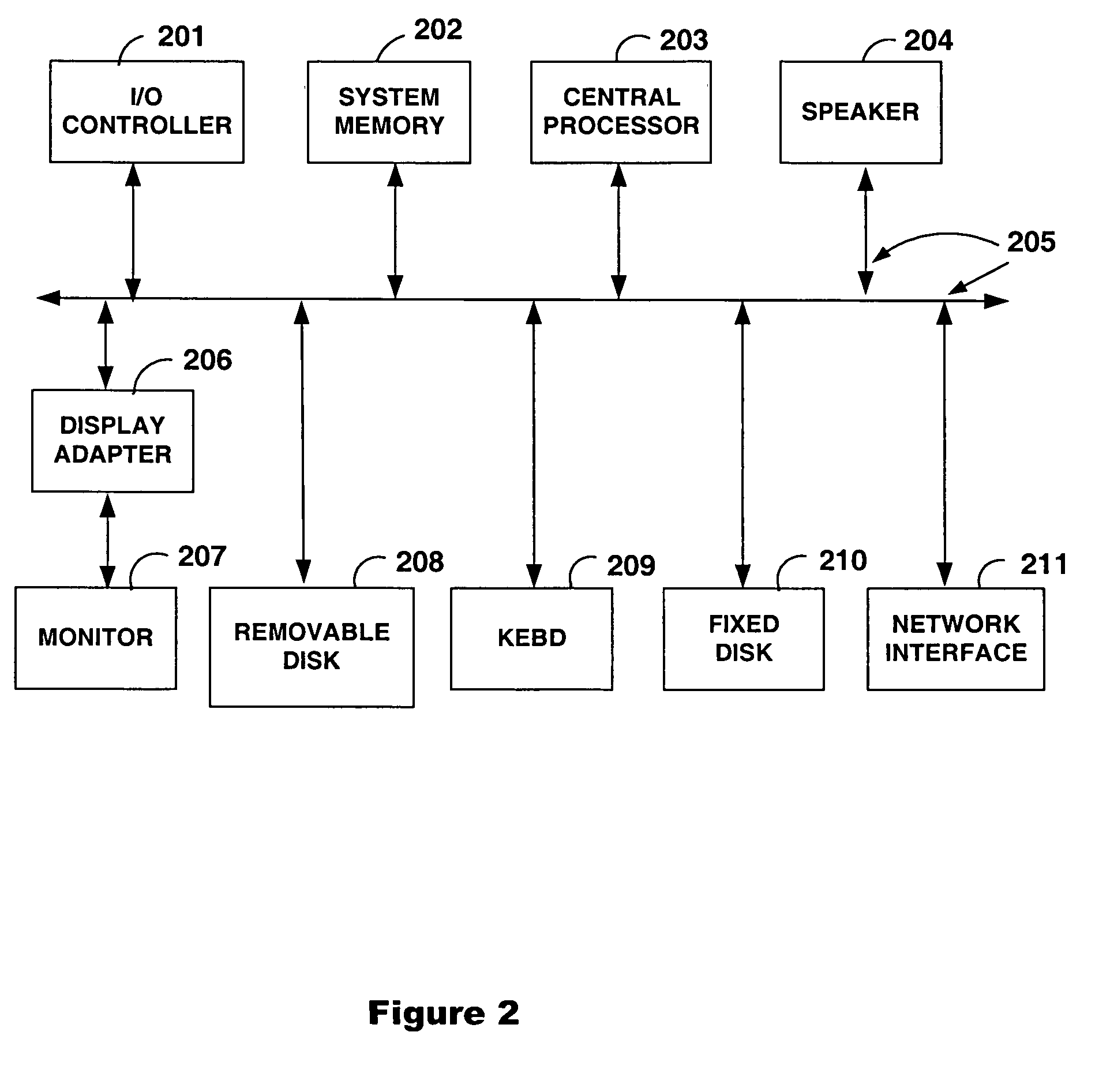 Methods for identifying DNA copy number changes