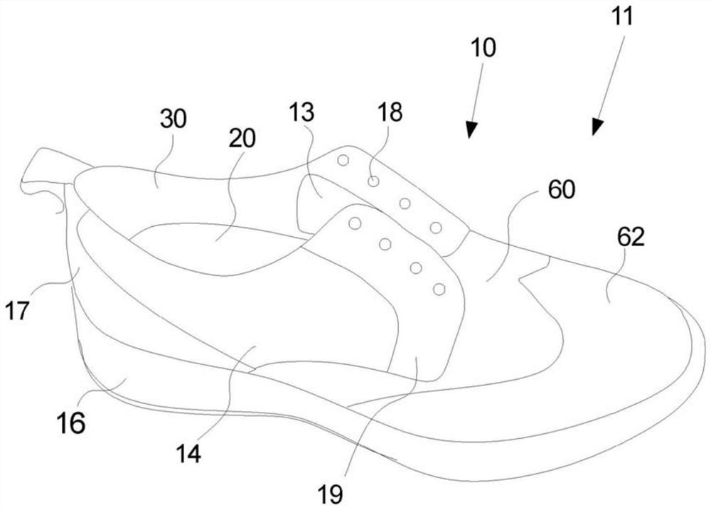 Automatic stitching of footwear components