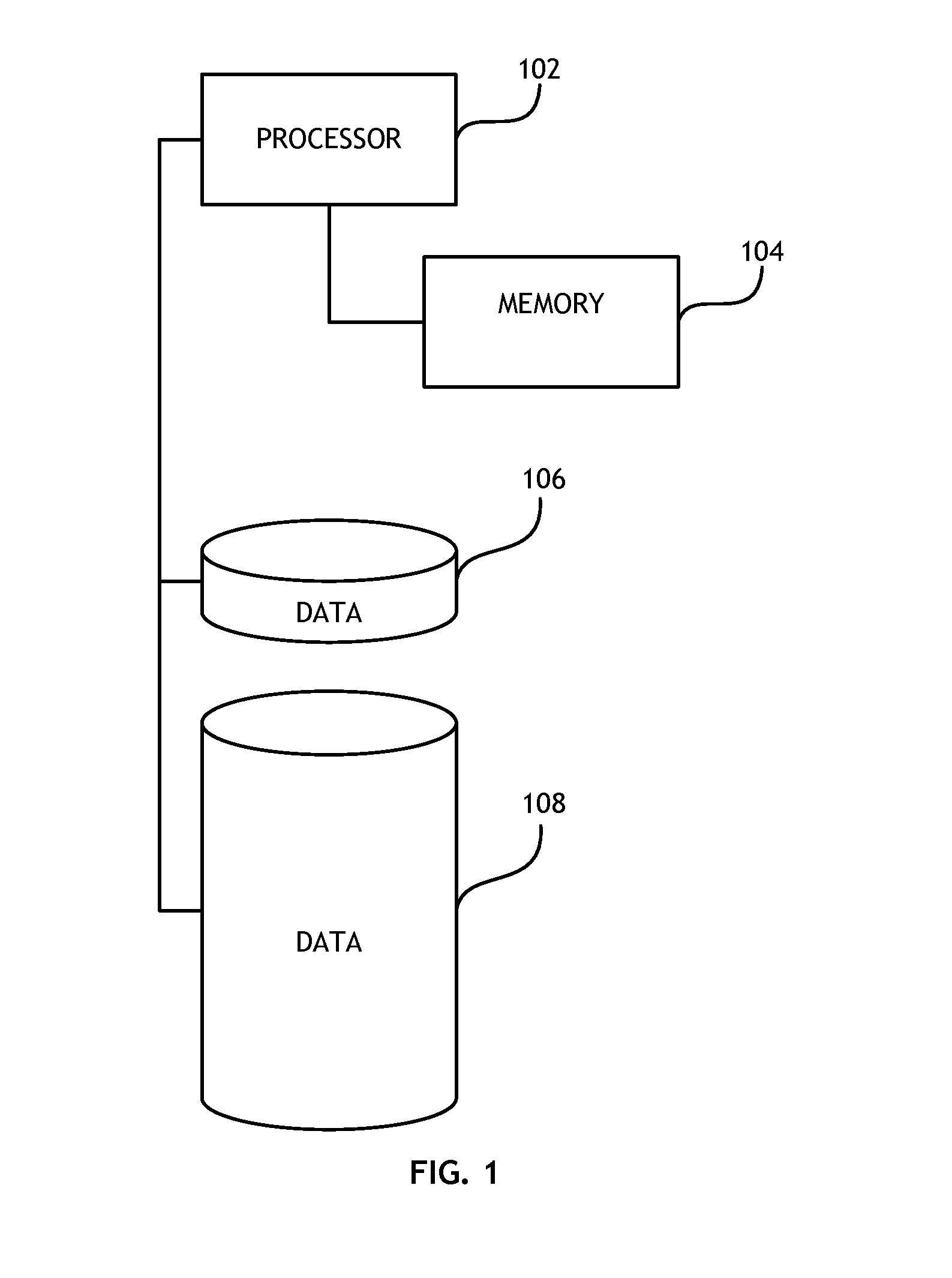 Apparatus to manage efficient data migration between tiers