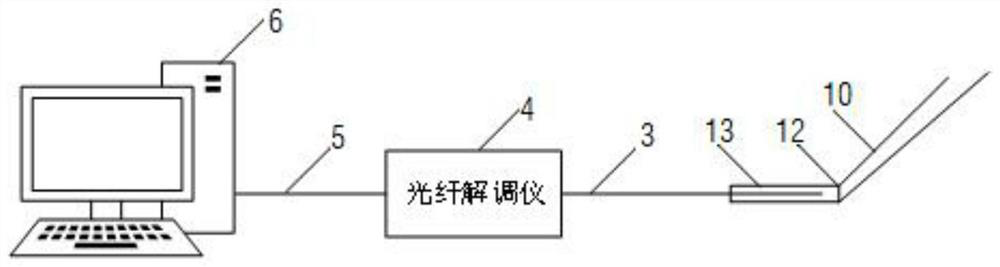 Shield tail brush abrasion real-time monitoring system, shield tunneling machine and manufacturing method