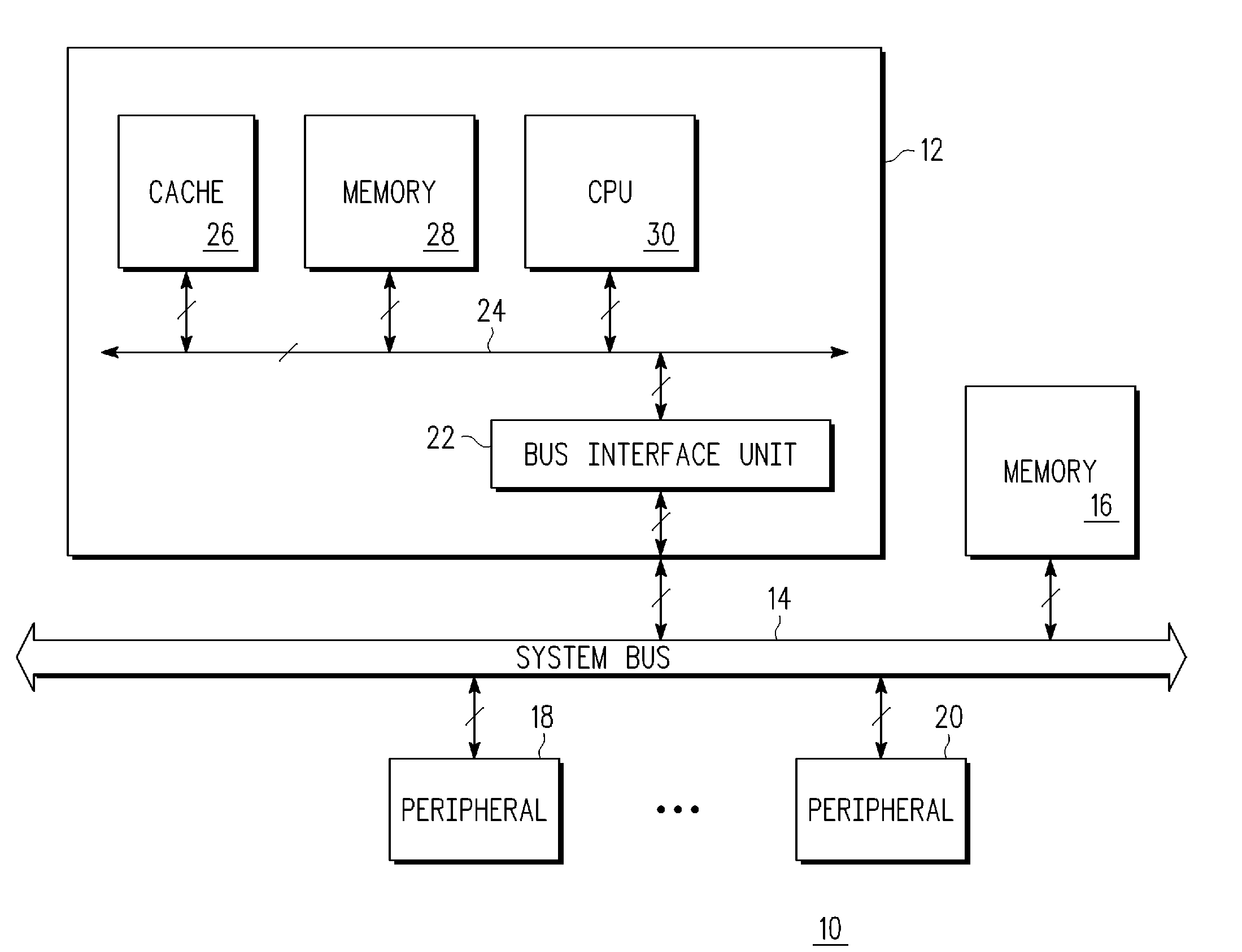 Selectively performing a single cycle write operation with ecc in a data processing system