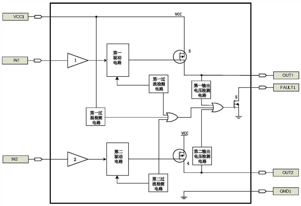 Integrated circuit special for driving and thermostat