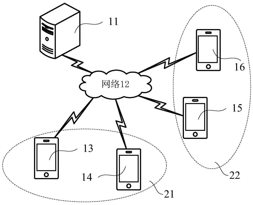 Wireless charging method, device and system