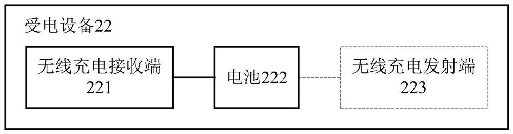 Wireless charging method, device and system