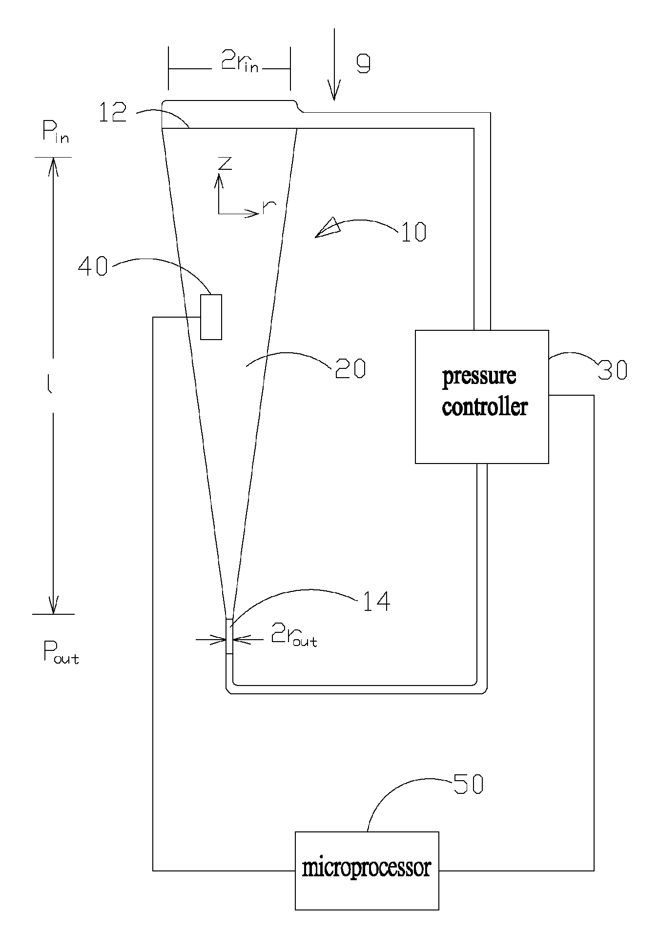 Apparatus and method for measuring viscosity