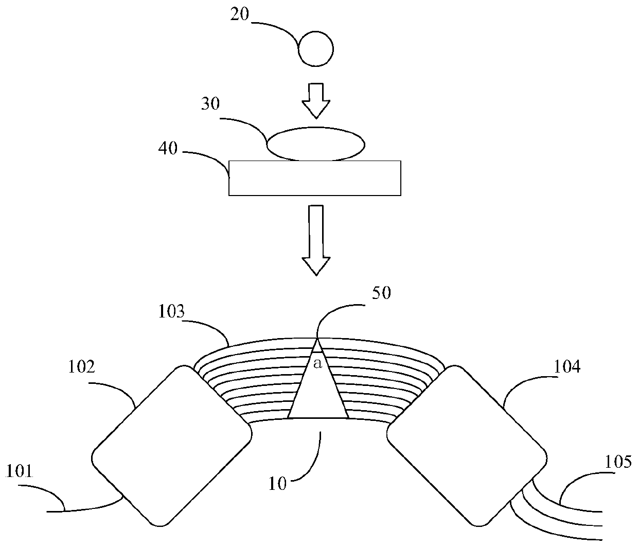 Method and device for correcting array waveguide grating center wavelength