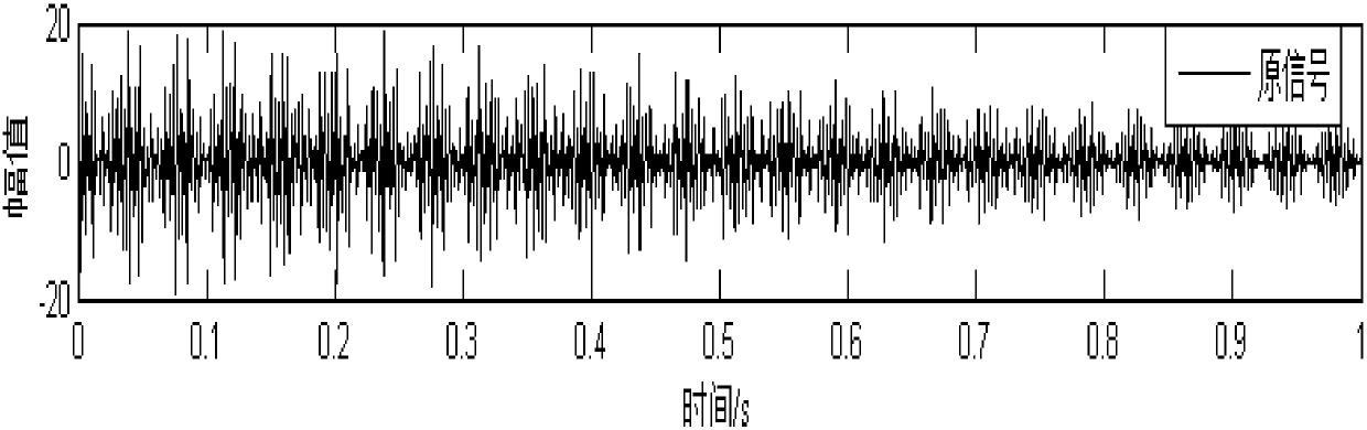 Random Demodulation Method Based on Discrete Ellipsoid Sequence