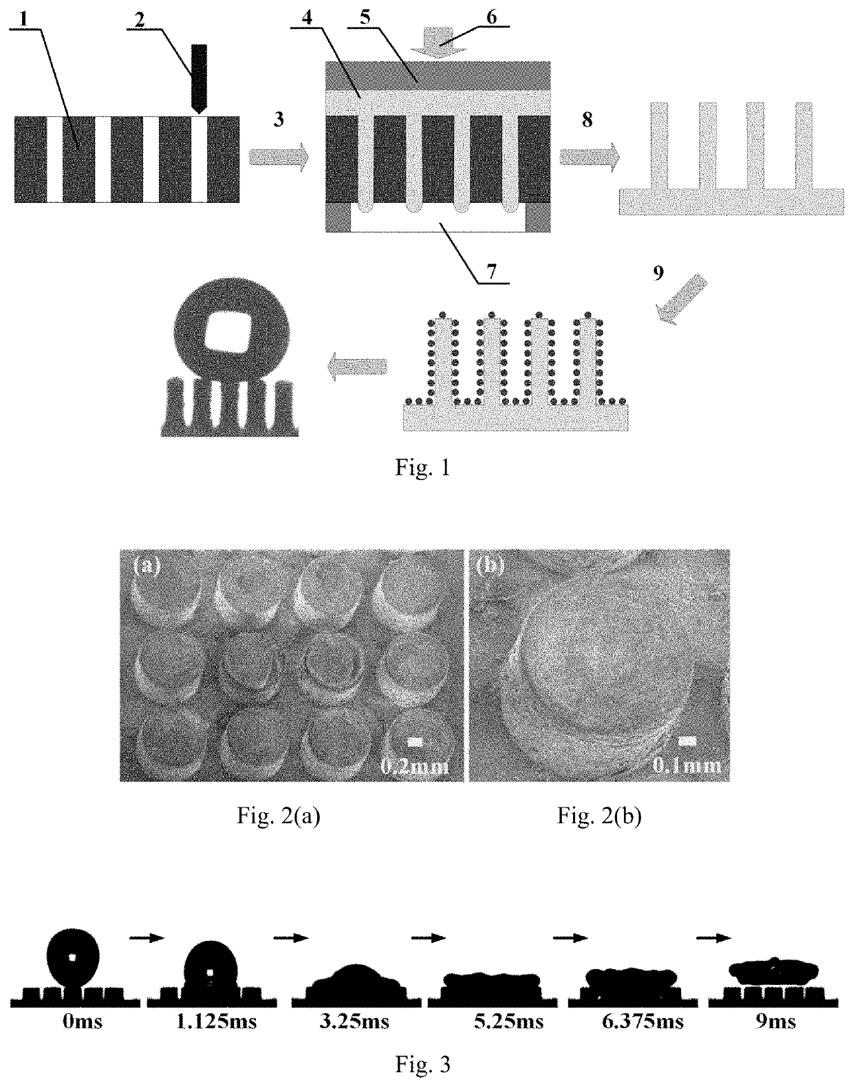 Thermal extrusion method to fabricate large-dimension superhydrophobic cylinder pillar arrays with droplet pancake bouncing phenomenon