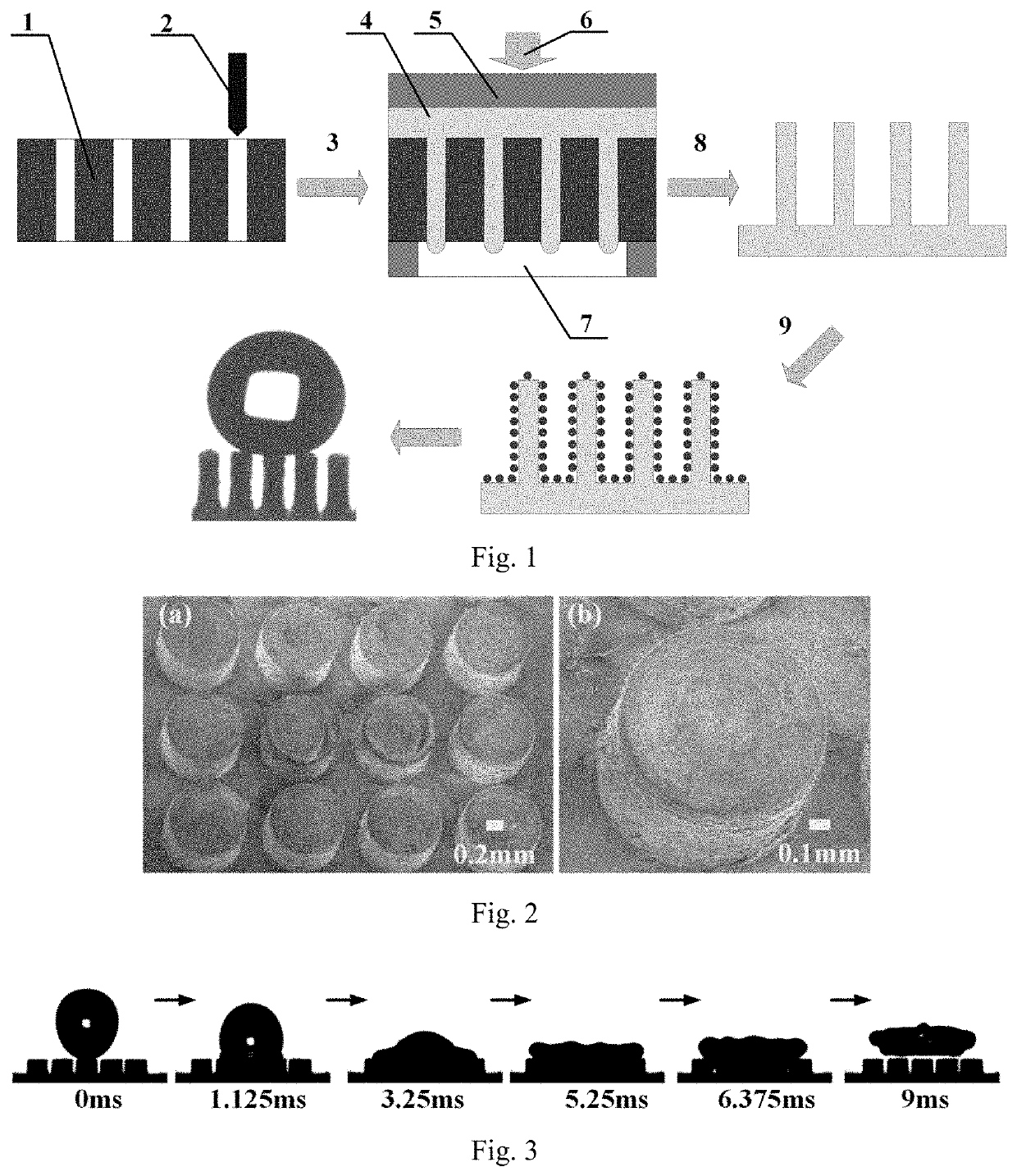 Thermal extrusion method to fabricate large-dimension superhydrophobic cylinder pillar arrays with droplet pancake bouncing phenomenon