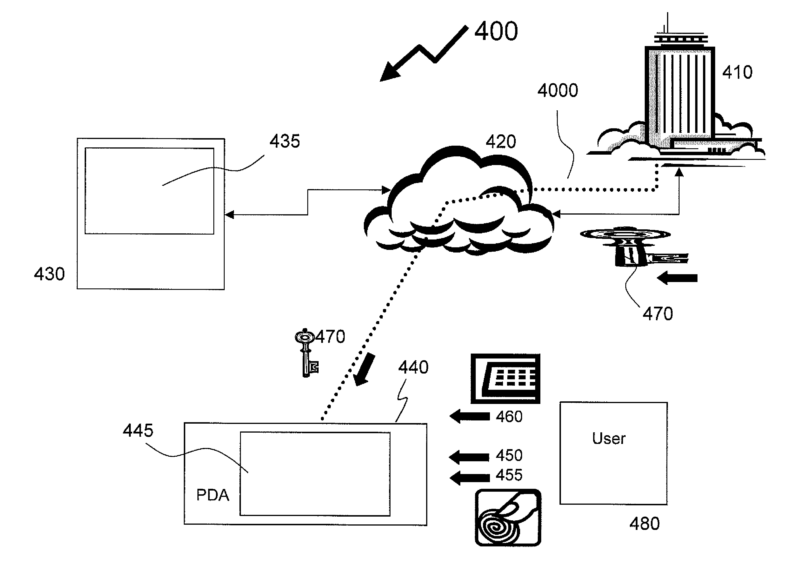 Method of providing assured transactions by watermarked file display verification
