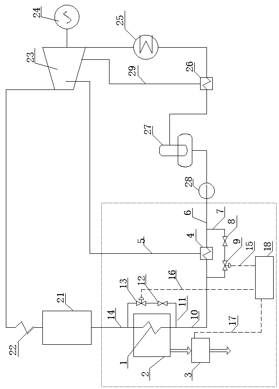 Operating temperature control device for SCR (semiconductor control rectifier) denitration reactor of thermal power plant and control method of operating temperature control device