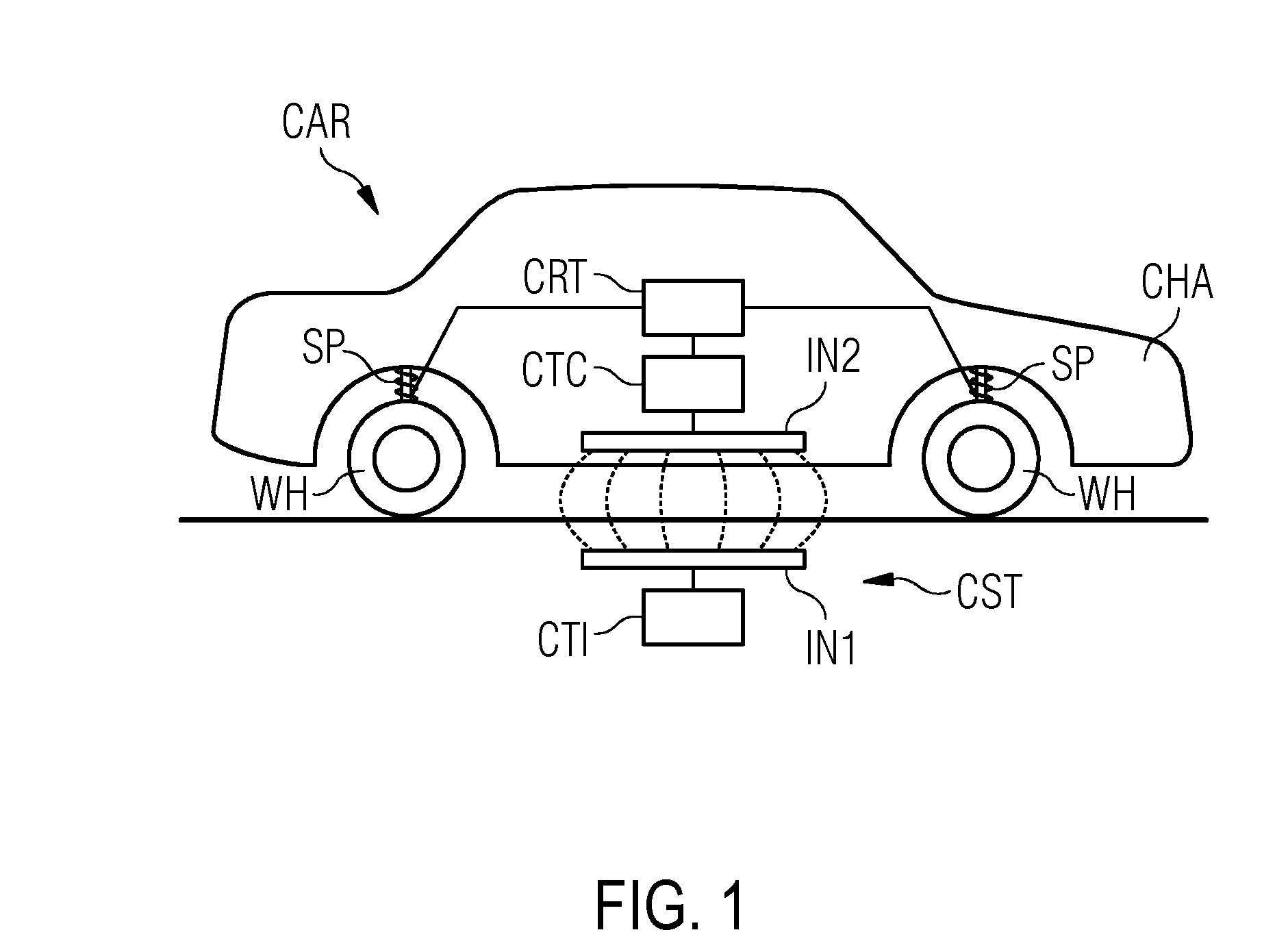Charging Control Unit and Method of Adjusting a Distance for an Inductive Charging Process
