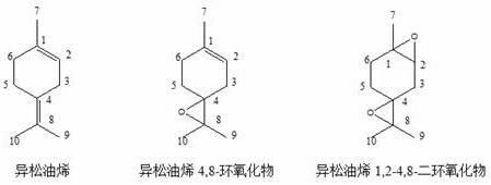 A kind of synthetic method of terpinolene 4,8-epoxide
