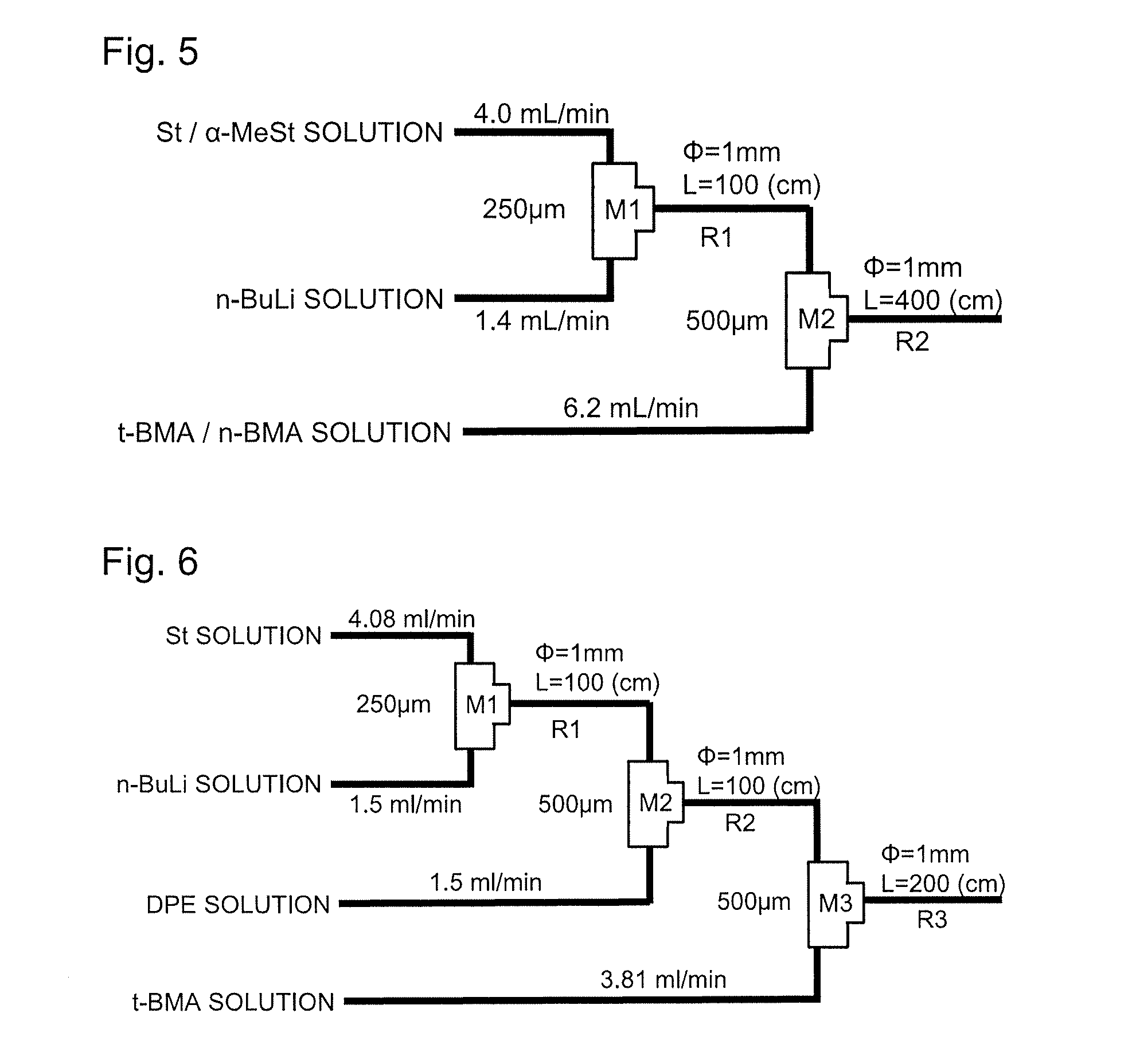 Method for producing block copolymer, and block copolymer obtained using same