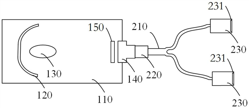 UV light curing equipment