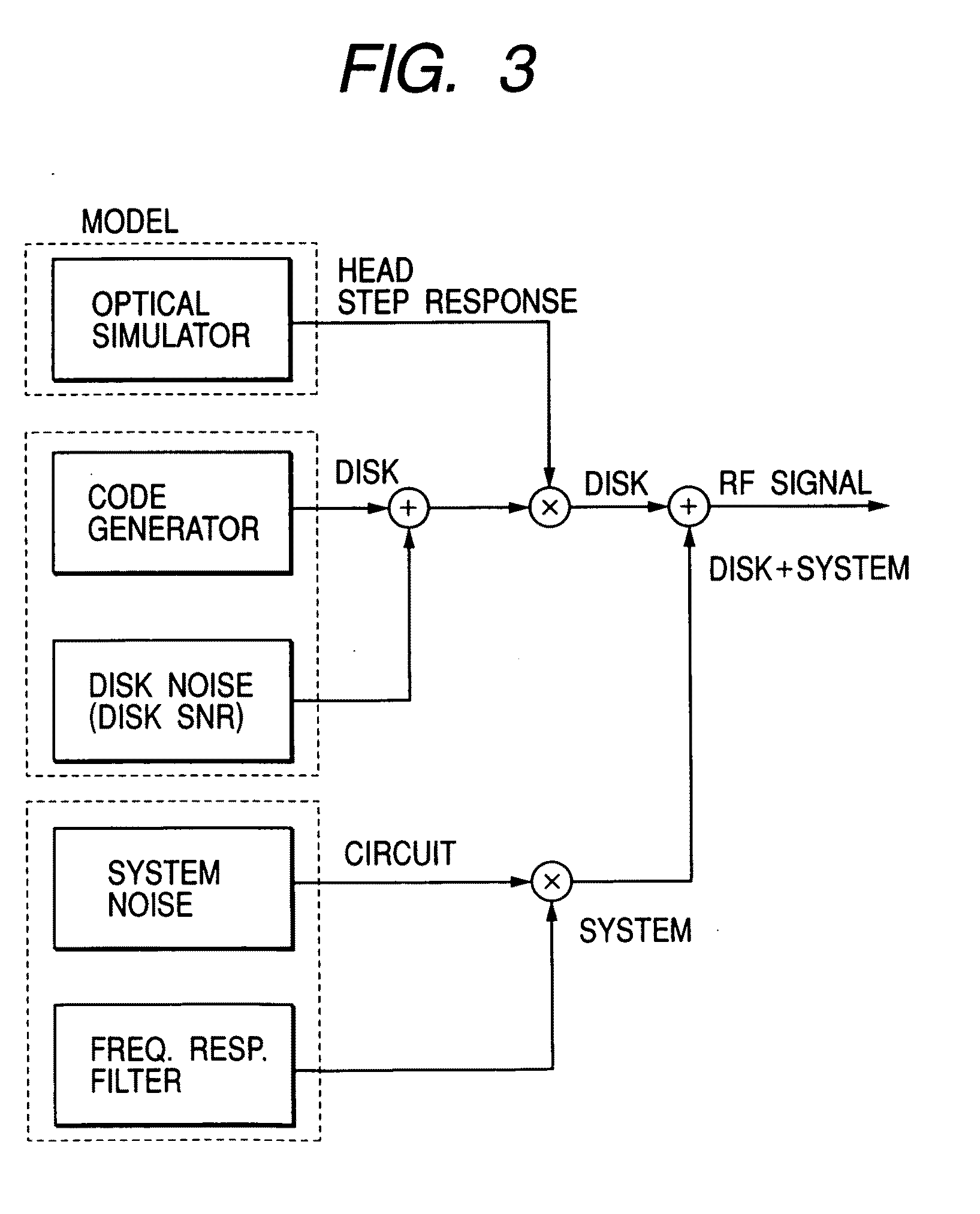 PRML (Partial Response Maximum Likelihood) information reproducing method and information reproducing apparatus for implementing the same