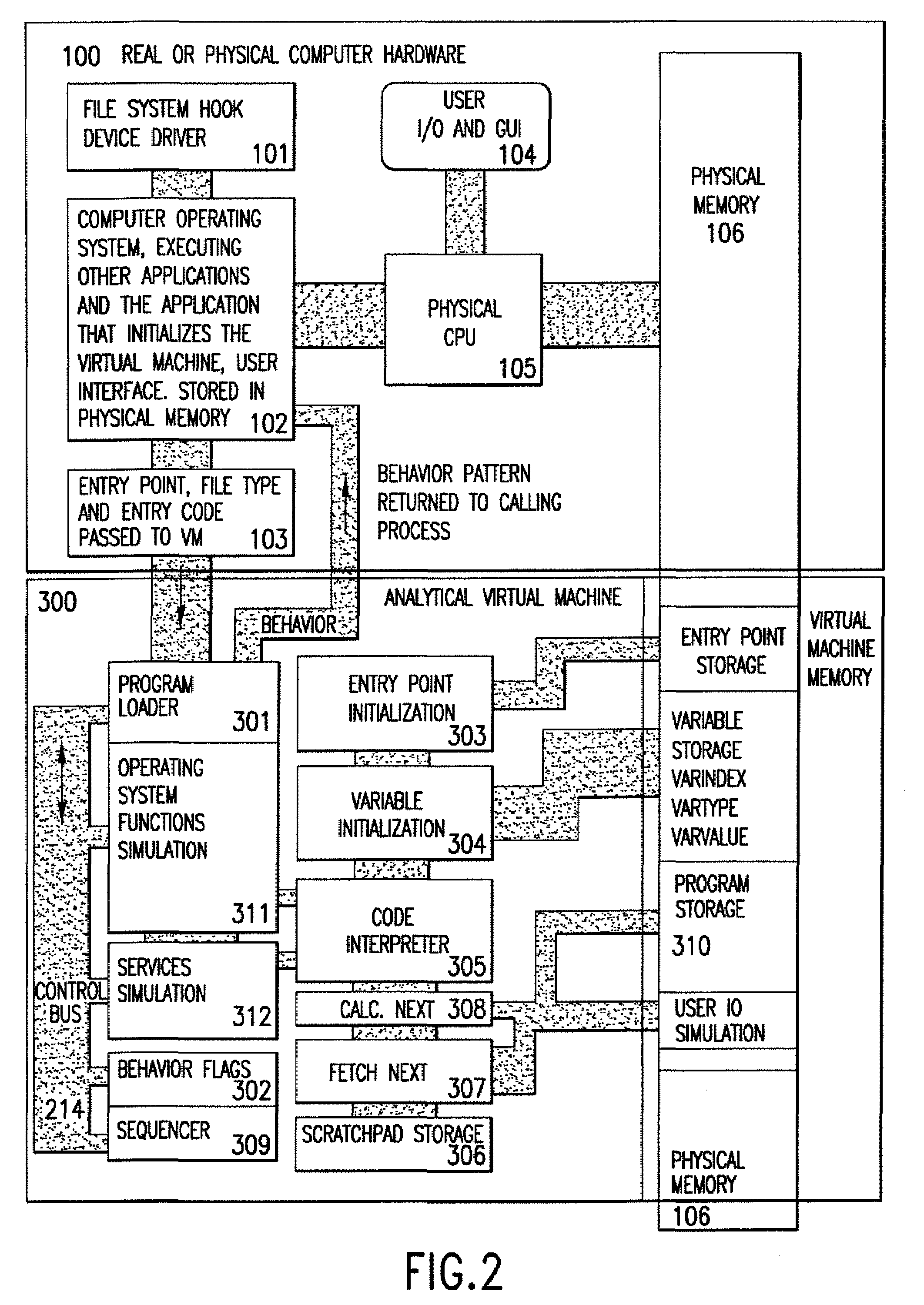 Analytical virtual machine