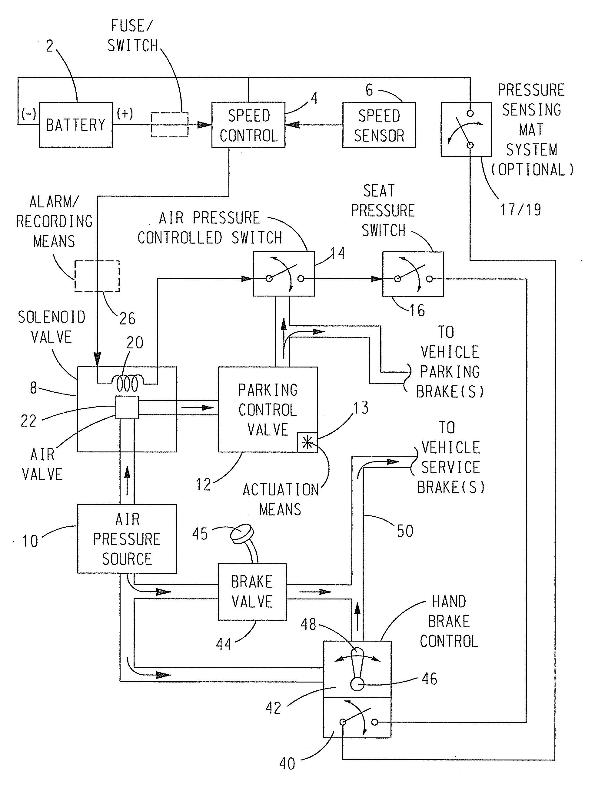 Anti-rollaway device for trucks and equipment with fluid and electrically actuated brakes