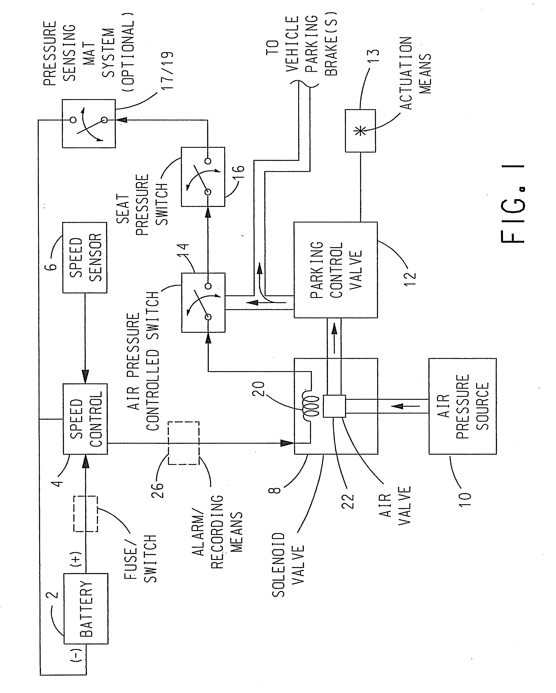 Anti-rollaway device for trucks and equipment with fluid and electrically actuated brakes