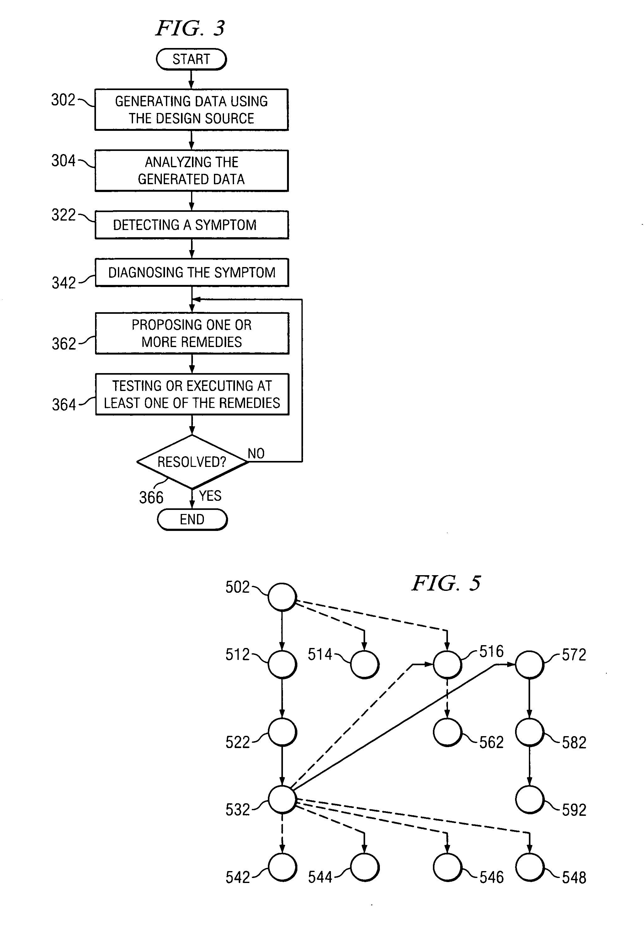 System and method for automated electronic device design