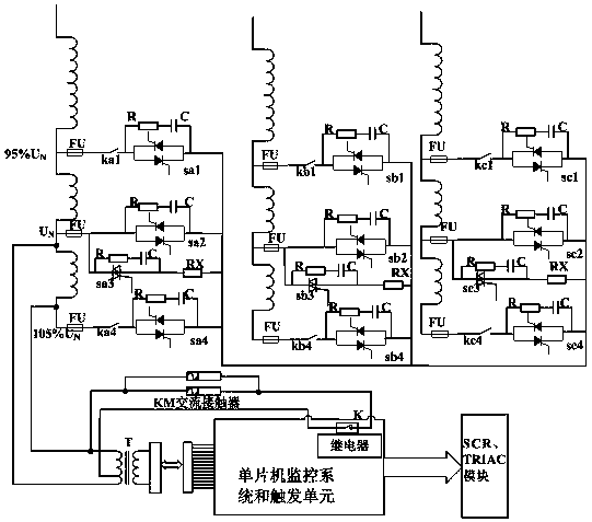 Non-contact on-load automatic voltage regulation distribution transformer and method for automatic voltage regulation