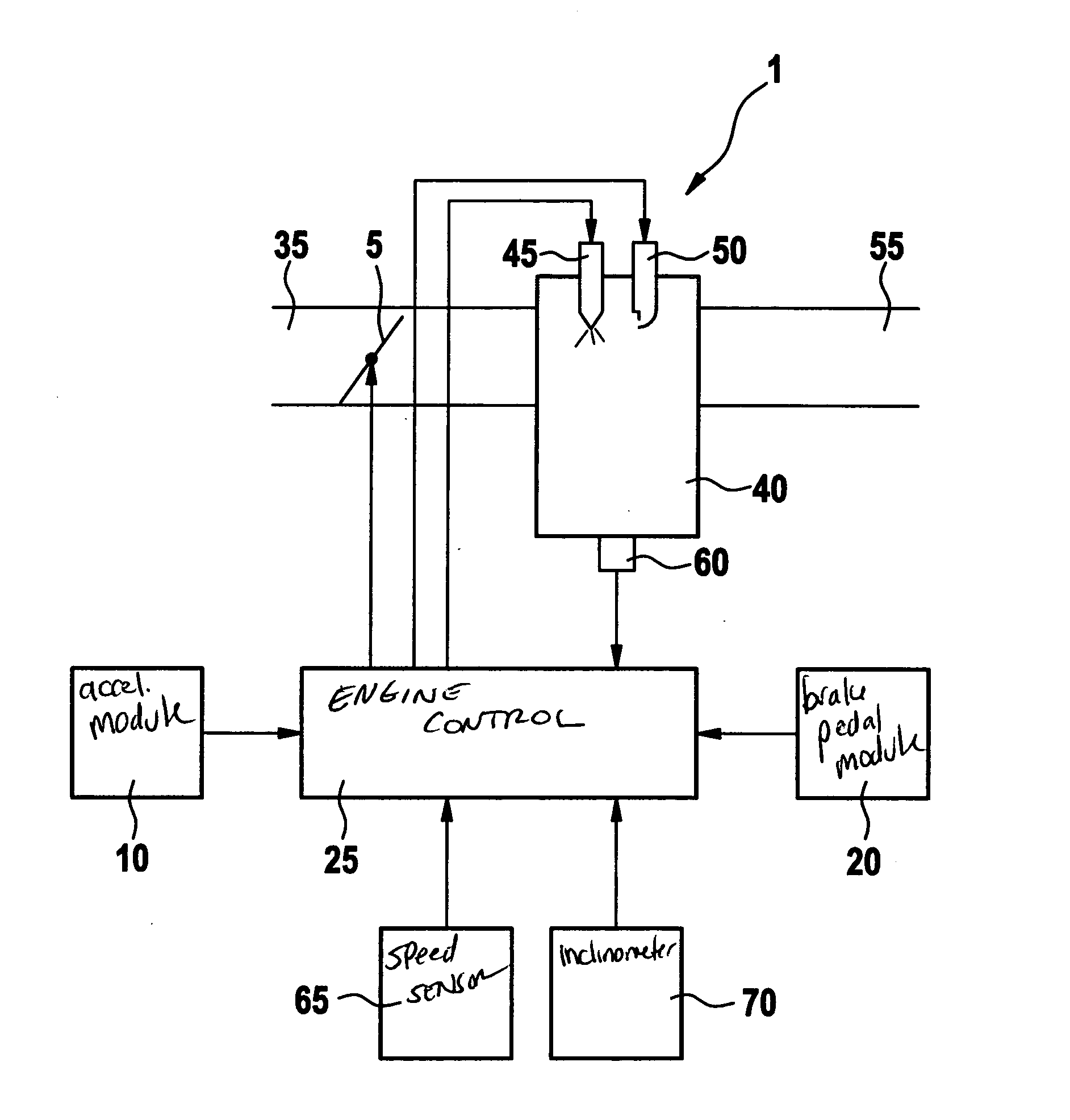 Method and device for operating a vehicle having an internal combustion engine