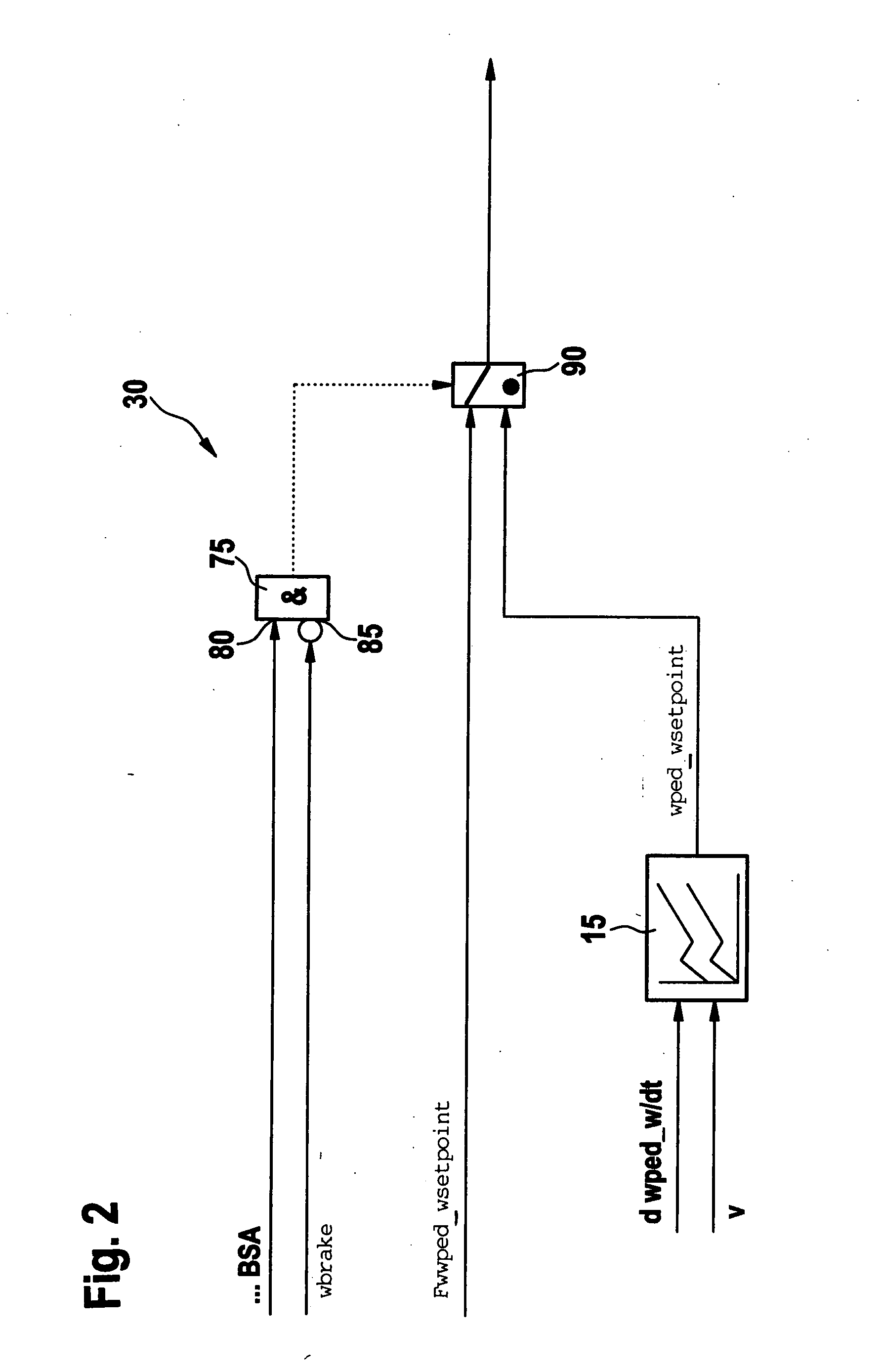 Method and device for operating a vehicle having an internal combustion engine