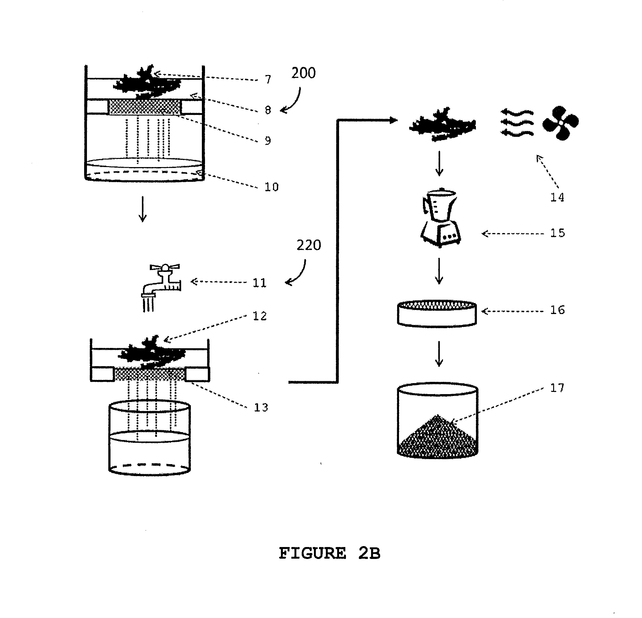 Process for isolating cellulose from cellulosic biomass, isolated cellulose of type i and composite materials comprising same