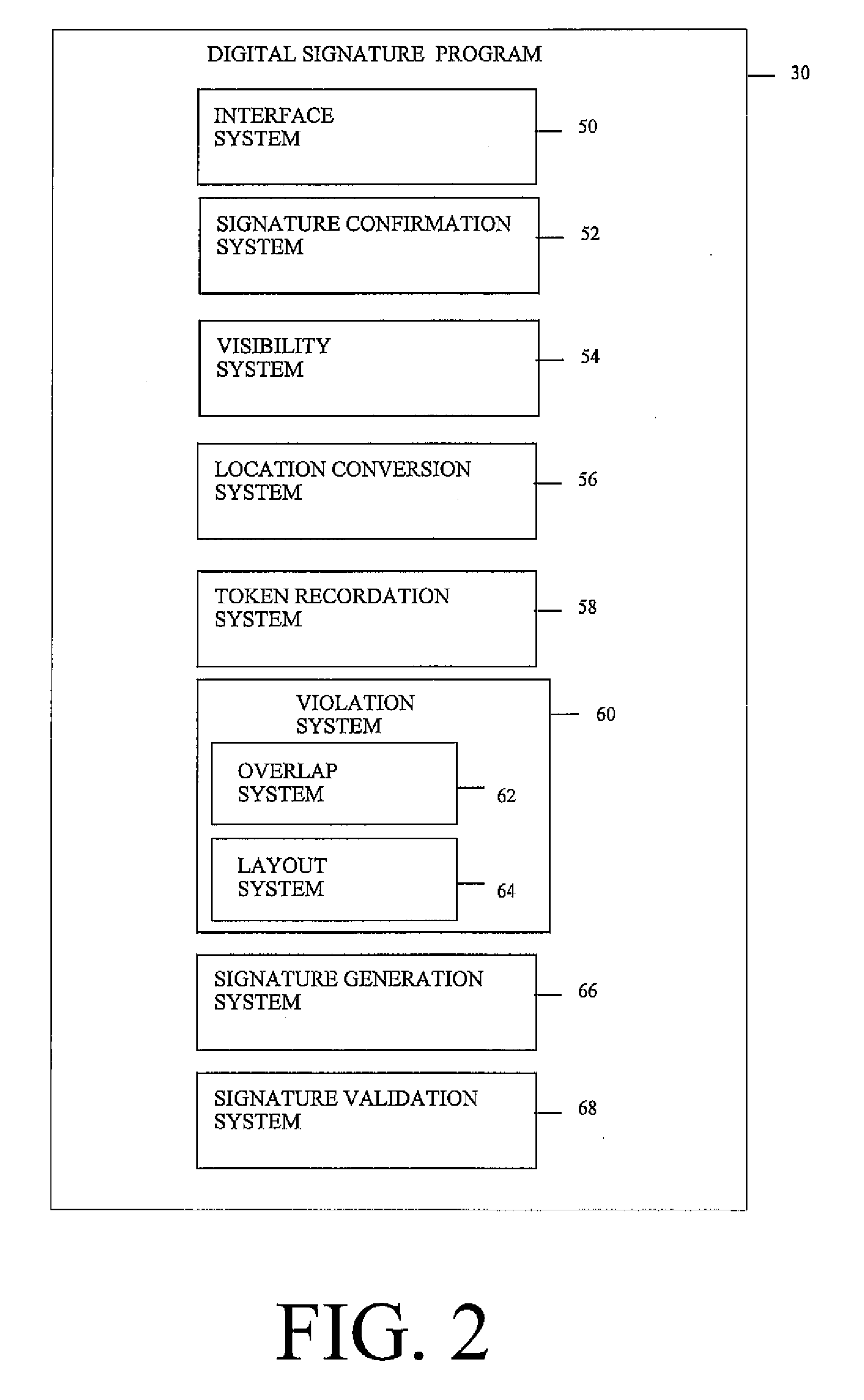 Method, system, and program product for generating and validating digital signatures