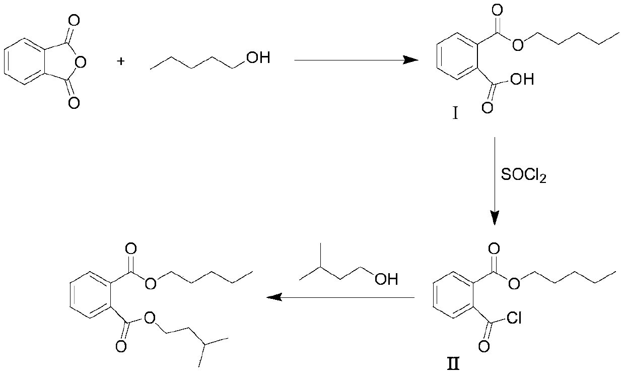 Synthesis method of high-purity phthalic acid n-pentyl isoamyl ester