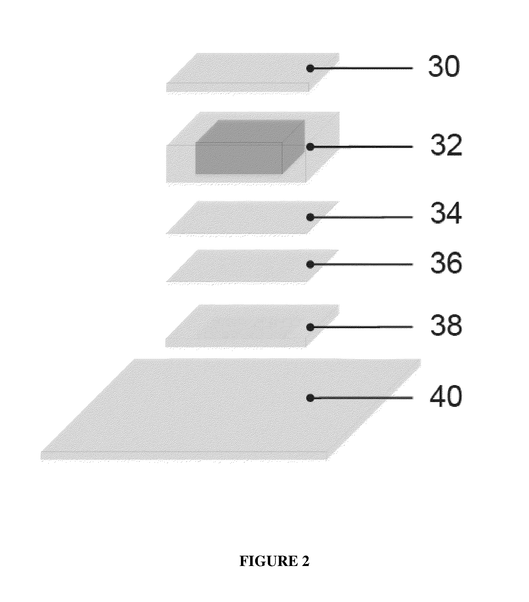 System and method for microfluidic cell culture
