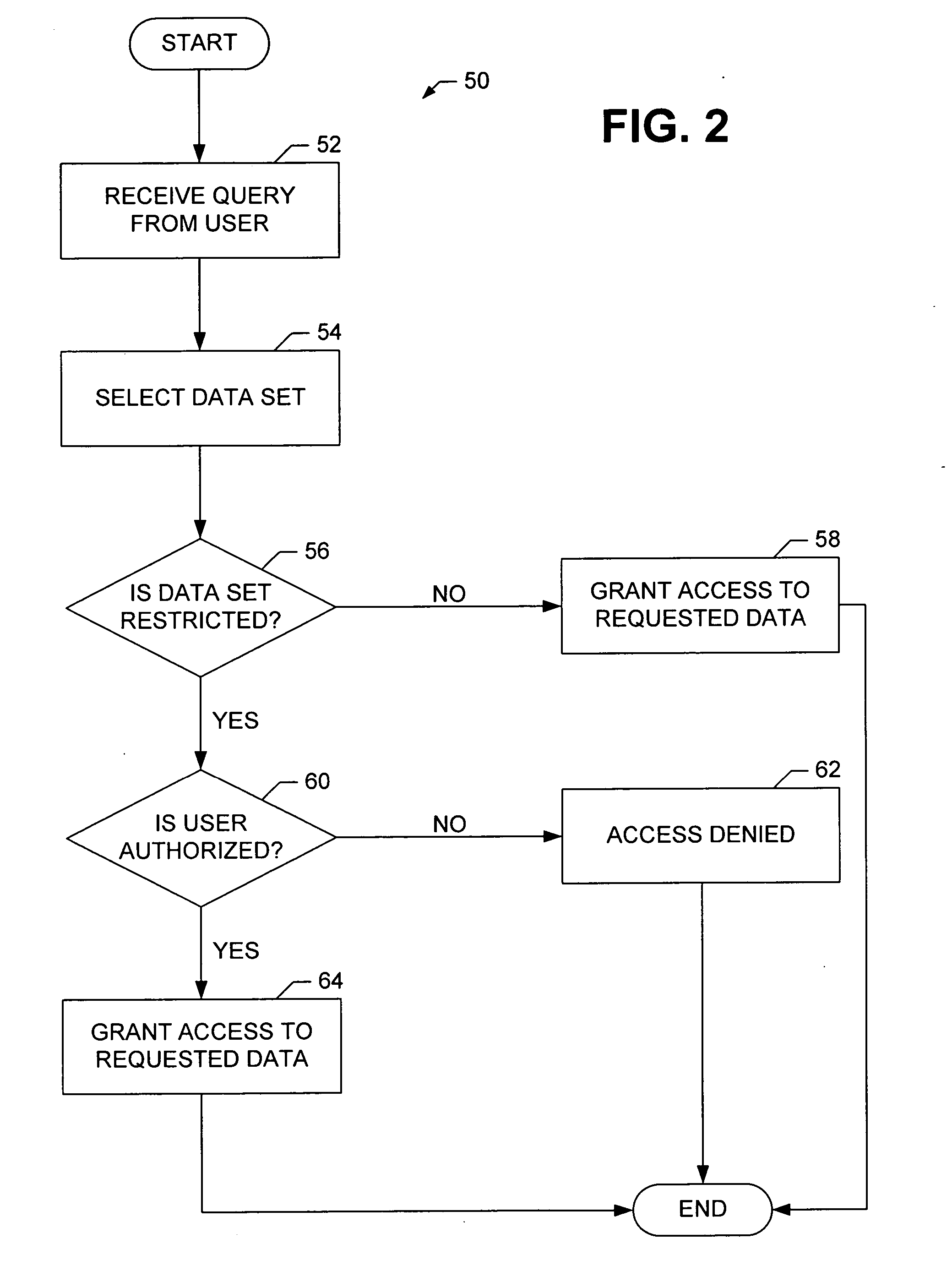 System and method for sharing a personal contact directory