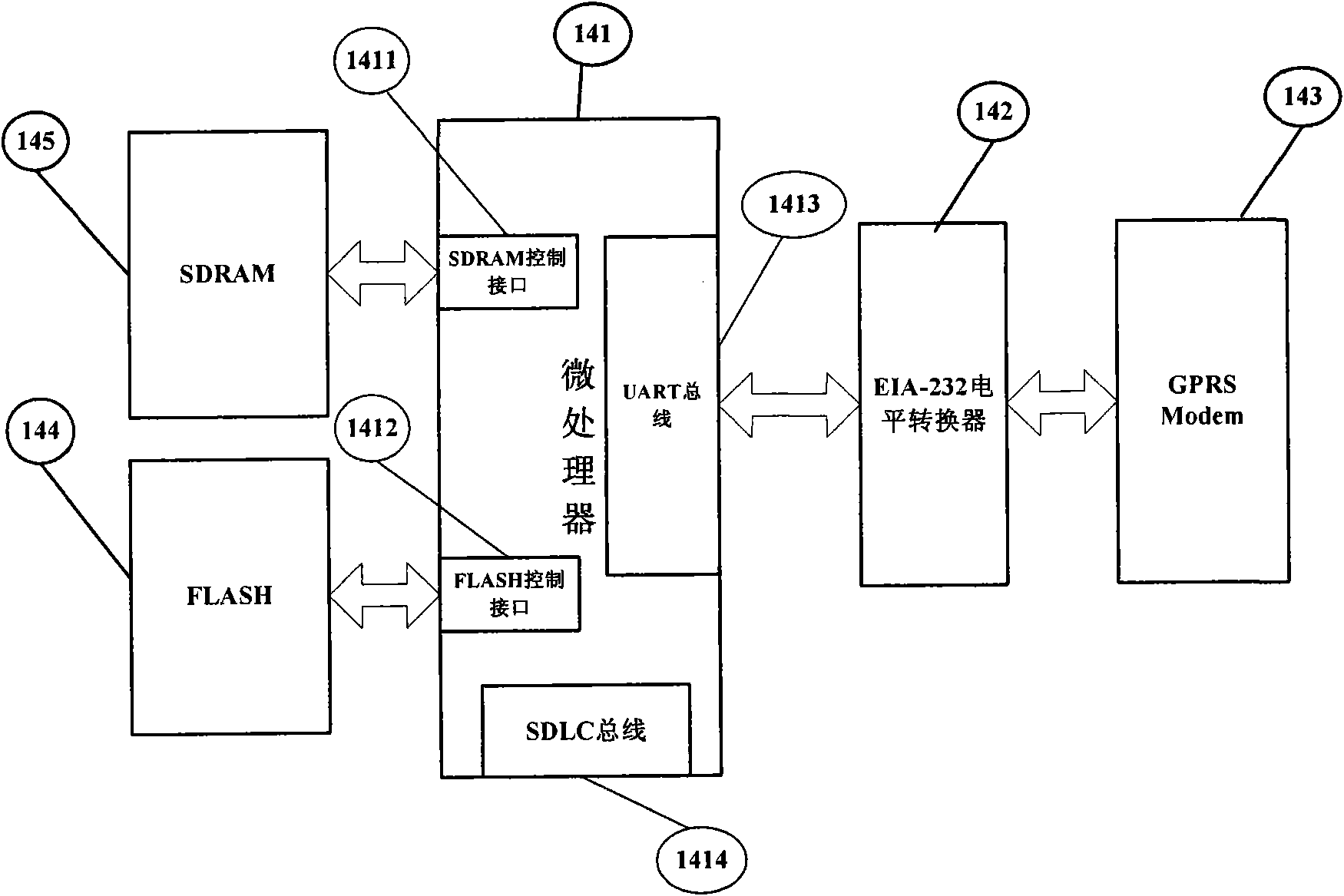 Method and system for remote fault detection of traffic signal controller