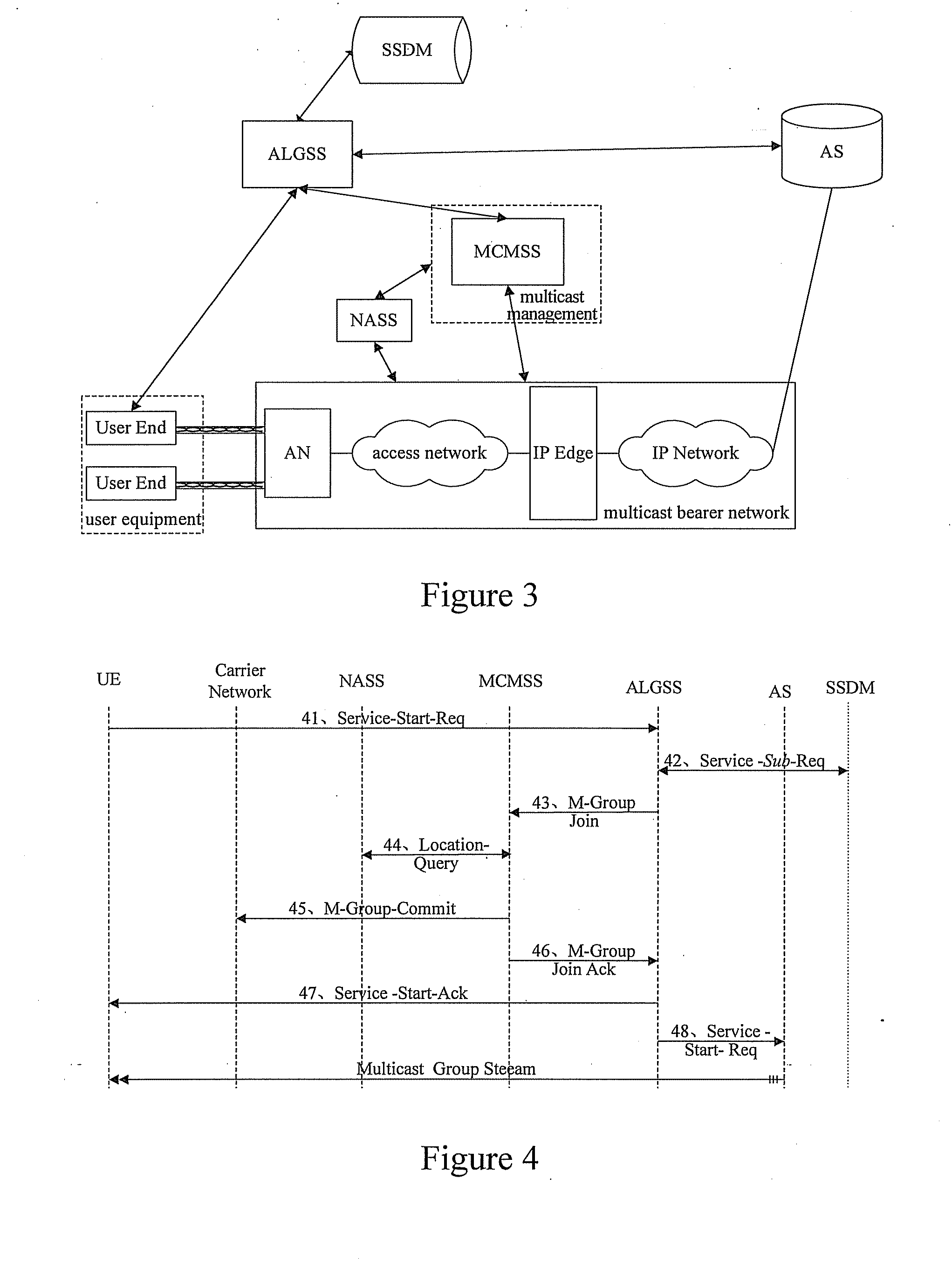System and method for providing multicast service