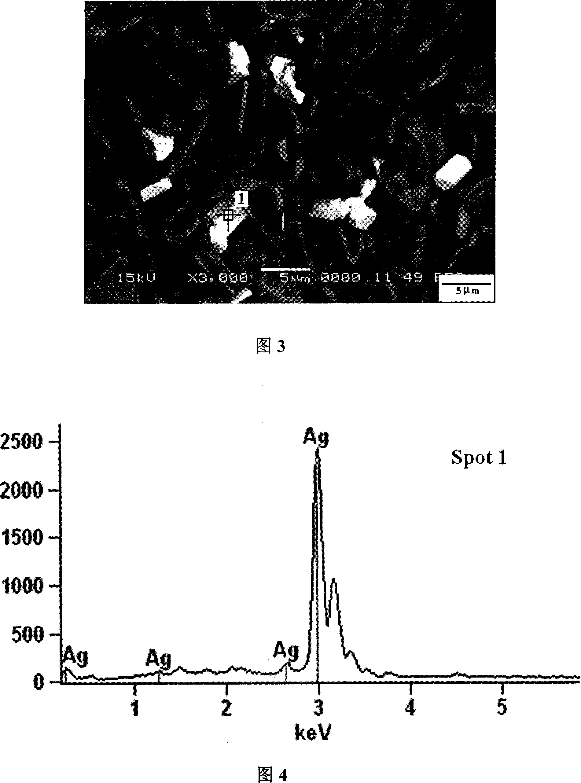 Low-temperature sintered LTCC microwave dielectric ceramics material and preparation method thereof