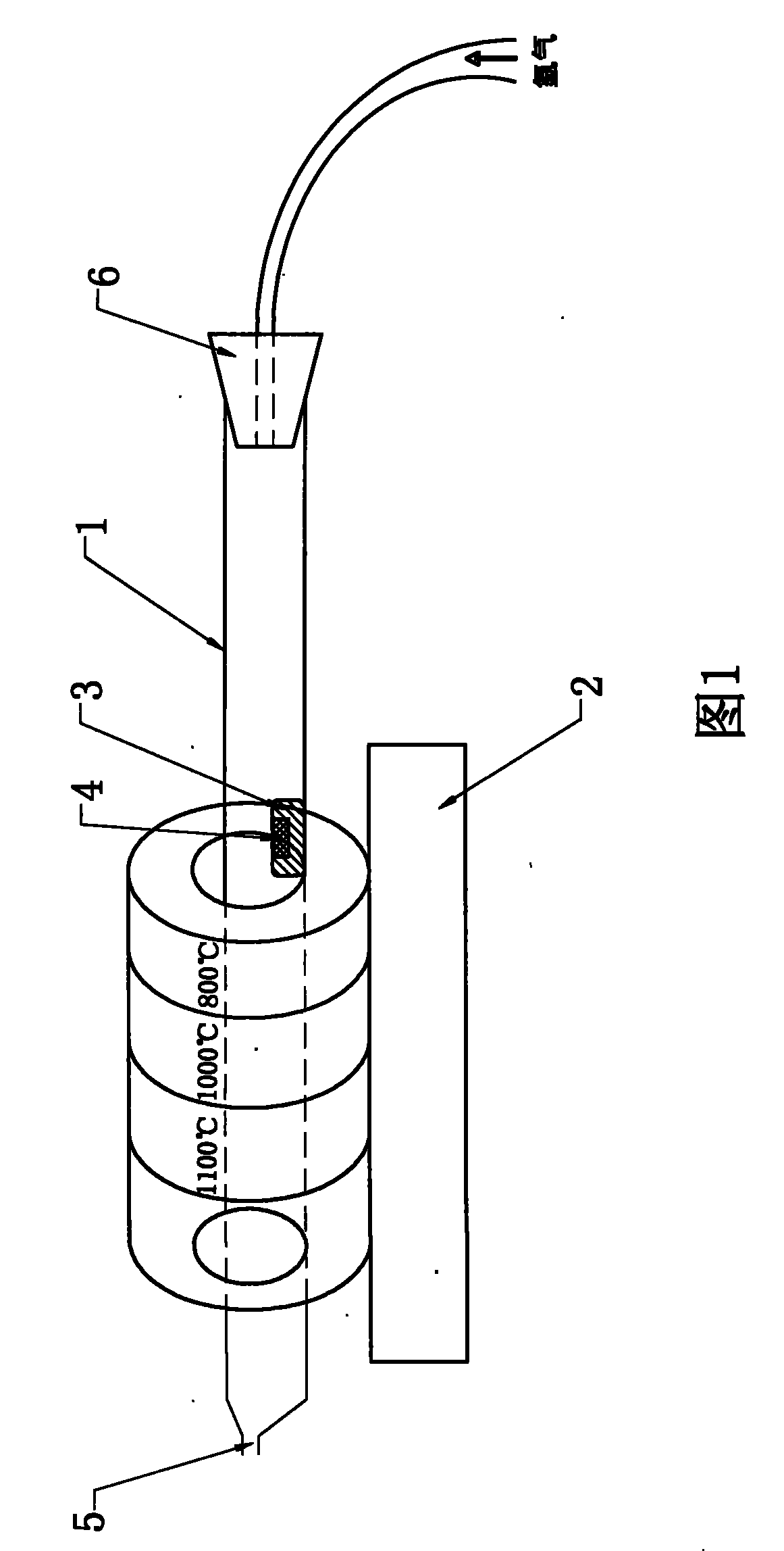 Method for guiding smelting process by determining relative carbon-content in solid sample of Electro-thermal method smelting aluminum silicon alloy