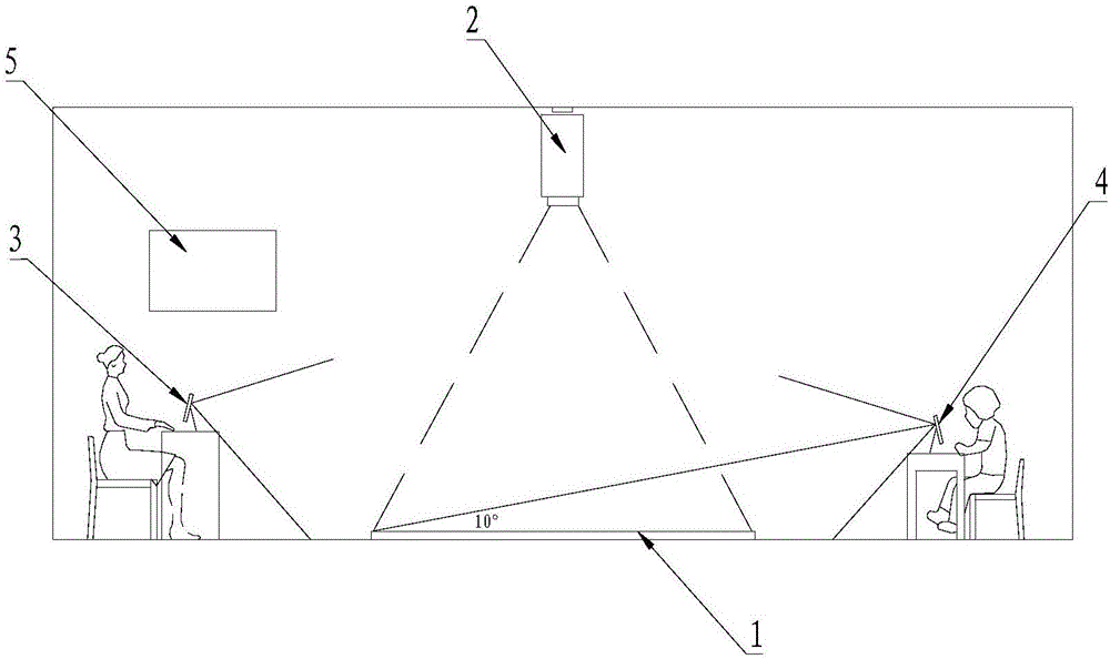 Augmented reality interaction system based on dynamic triggering source