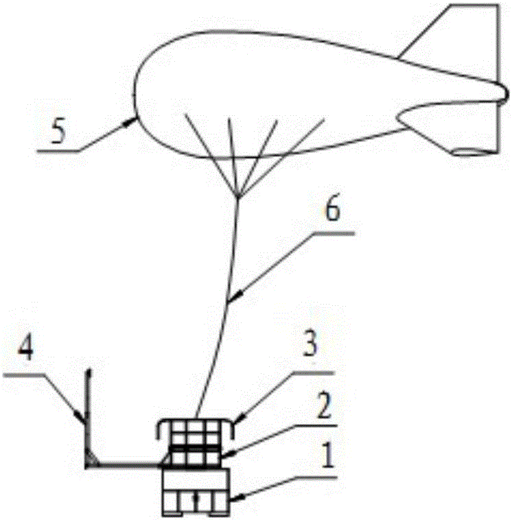 Anchoring and releasing device used for automatic inflatable deployment of small captive balloon