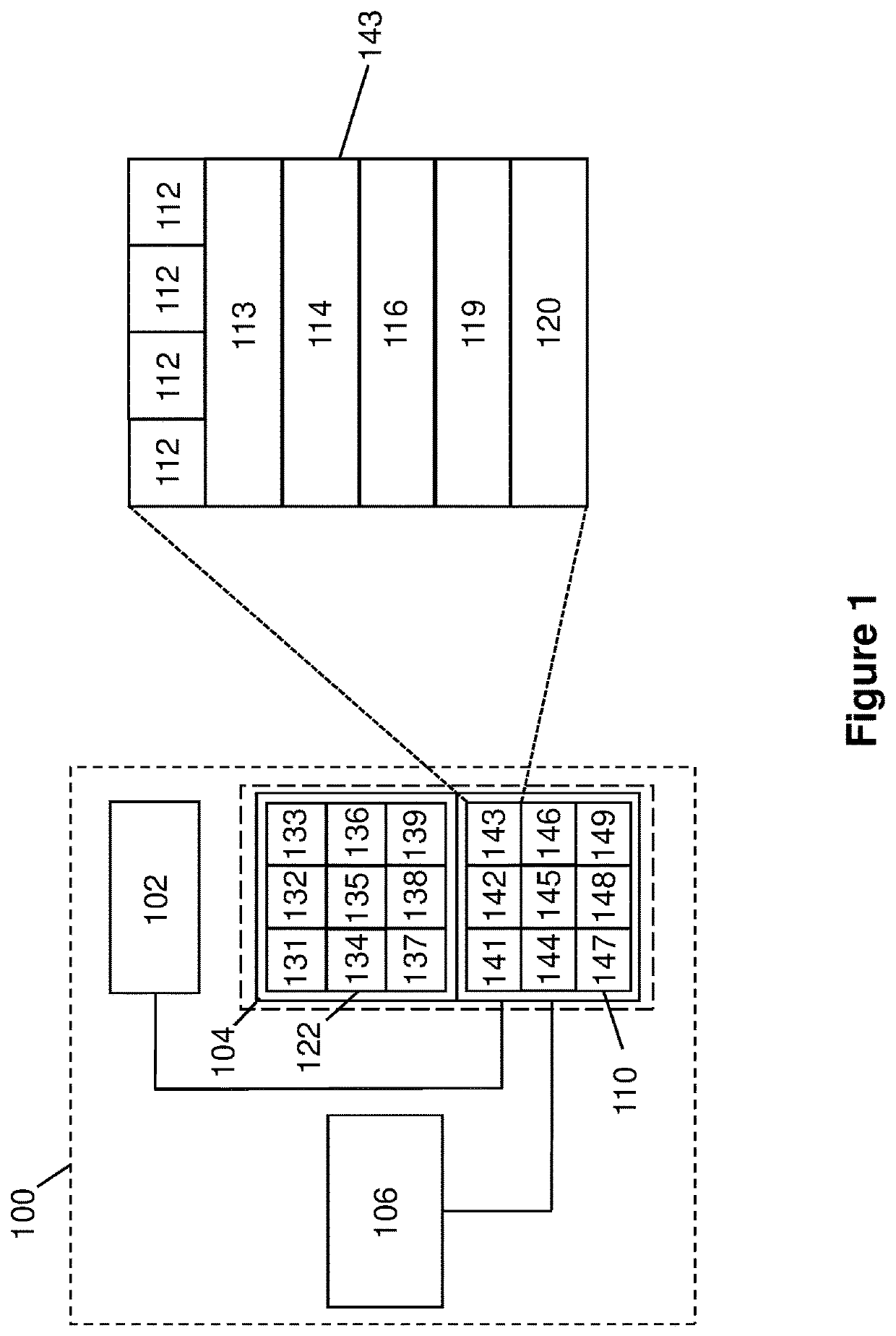 Time of flight sensing