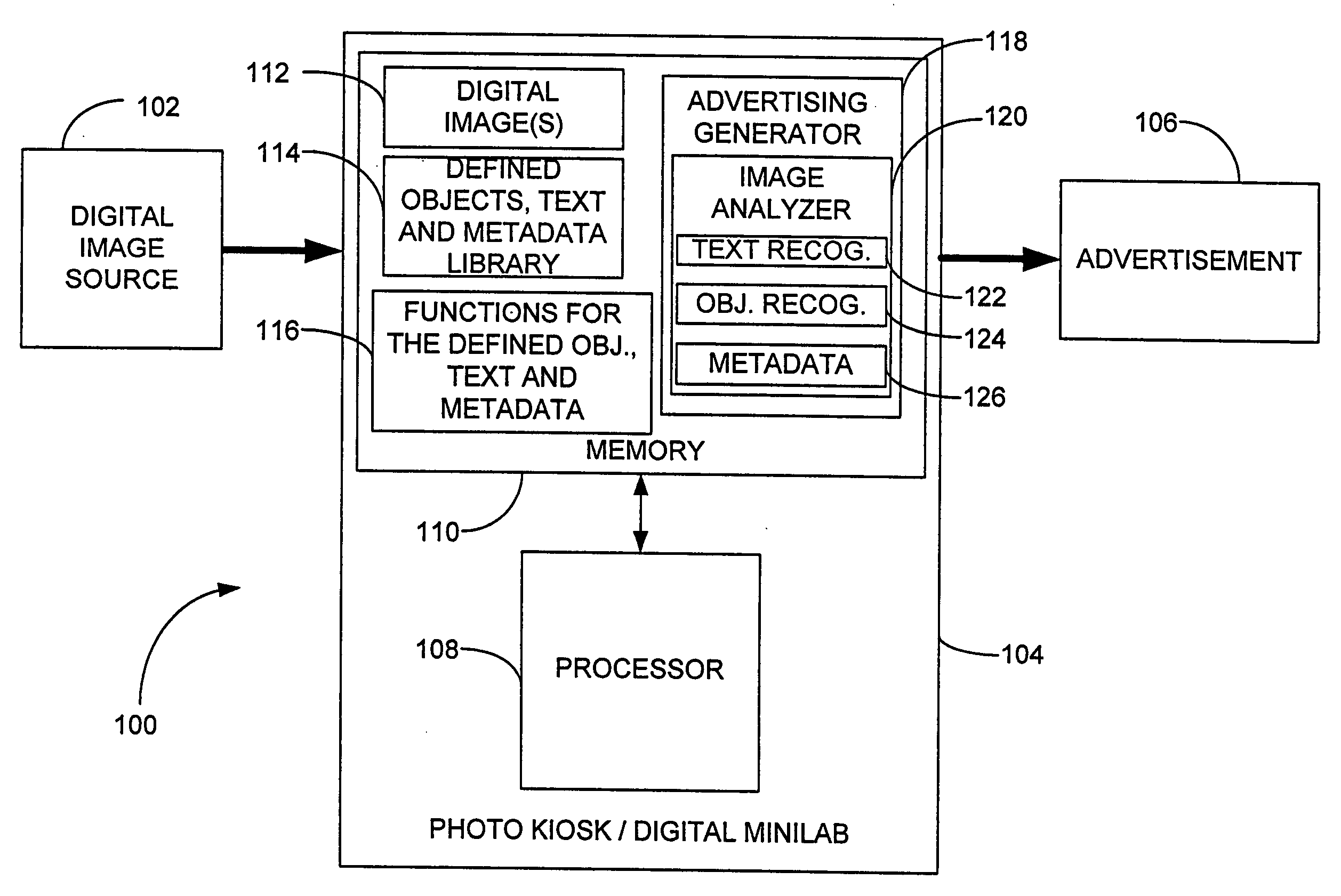 Apparatus and method to advertise to the consumer based off a digital image