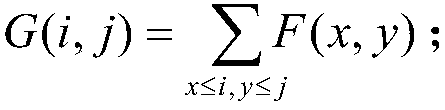 Improved consecutive frame difference method