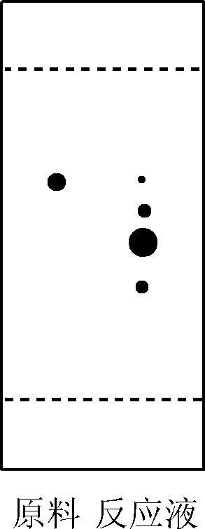 Preparation method and use of 3,3'-methylenebis(1H-Indole)